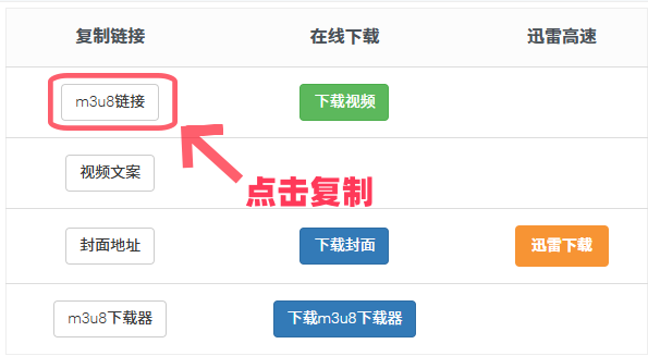 “m3u8链接”，点击复制